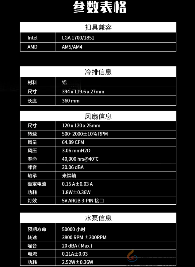 微星上市MAG CORELIQUID A15水冷散热器 449元开启高效散热新时代 微星上市MAG CORELIQUID A15水冷散热器 449元开启高效散热新时代(图5)